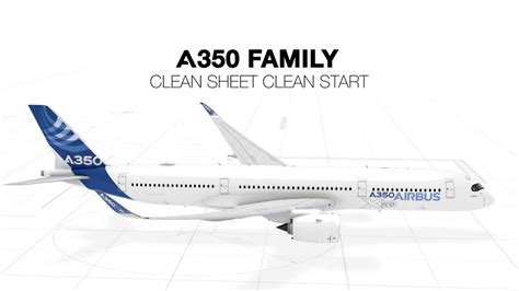 A350 FAMILY: SHAPING THE FUTURE OF AIR TRAVEL .